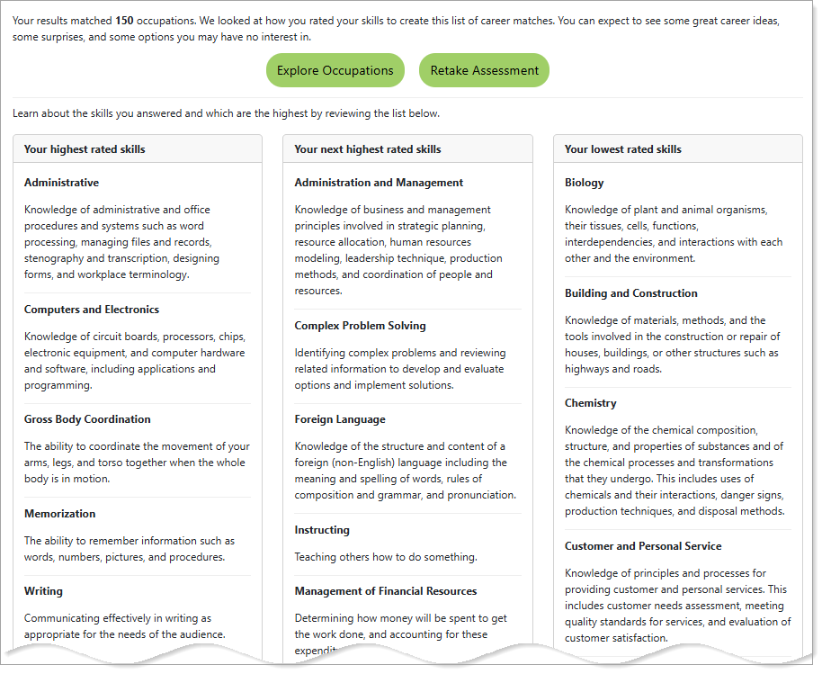 Knowledge Assessor results