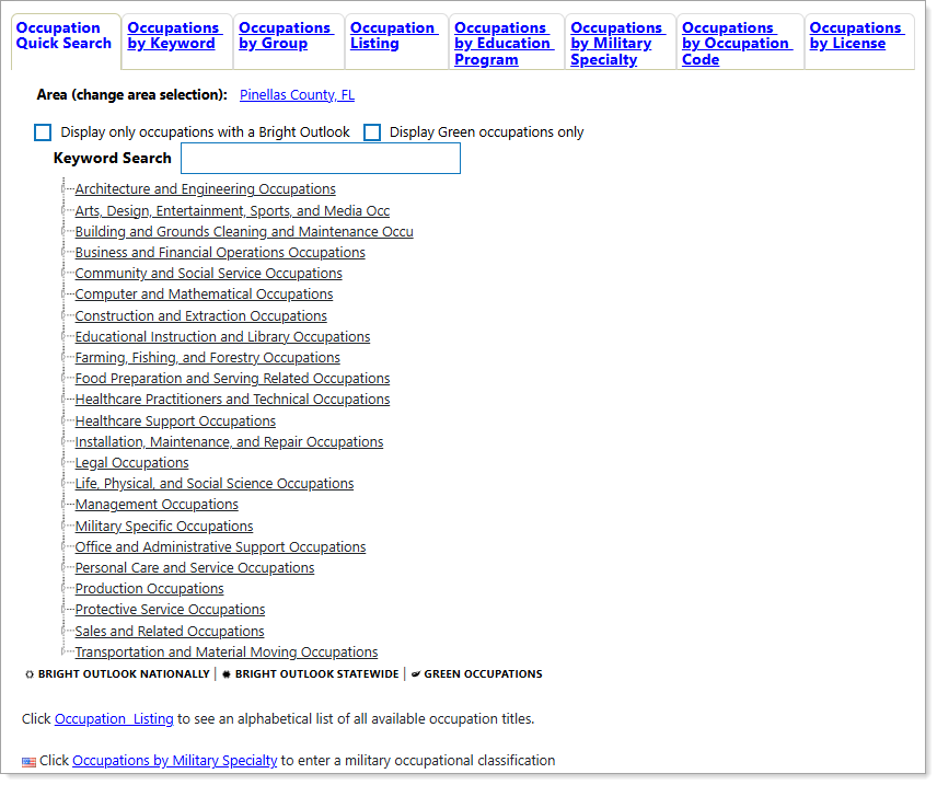 Occupation Quick Search