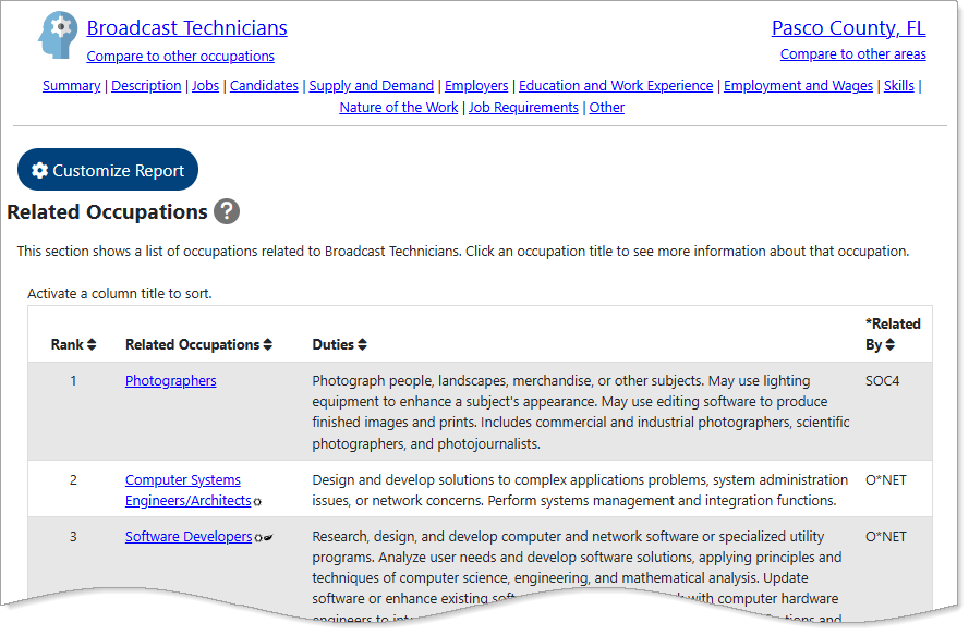 Related Occupations page