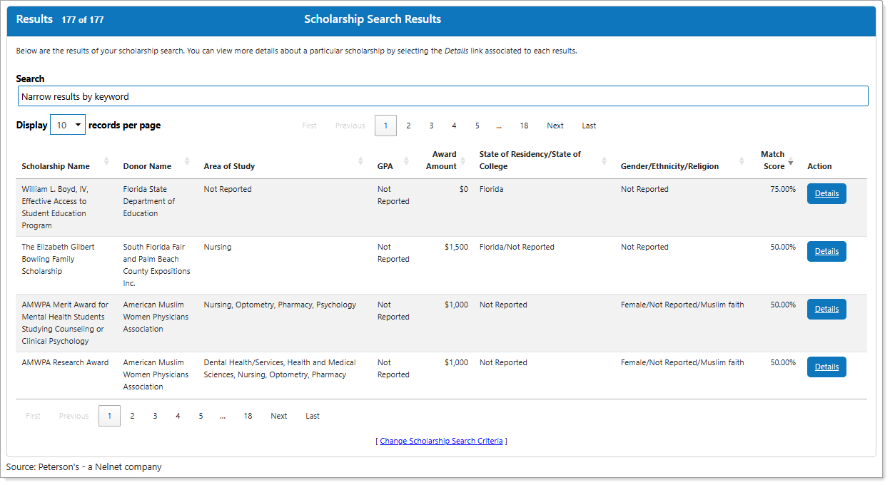 Scholarship Search Results