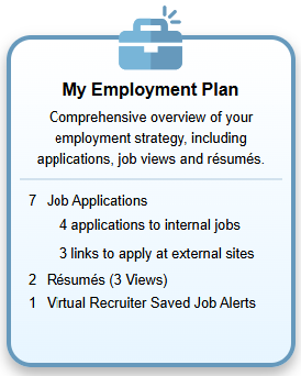 My Employment Plan Widget