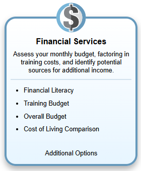 Financial Services Widget
